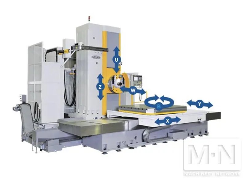 Nomura FBP-70/11T-R3 CNC Horizontal Boring Mill [2010]