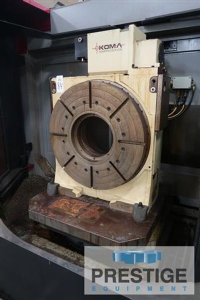 Machining Centers Horizontal CNC