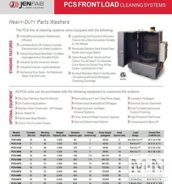 JENFAB CLEANING SOLUTIONS MODEL PCS-3148SS2F PARTS WASHER MFG 2022