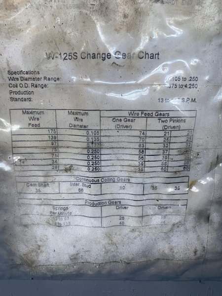 .250" TORRINGTON #W125S SPRING COILER W/ TORSION ATTACHMENT. STOCK # 0526122