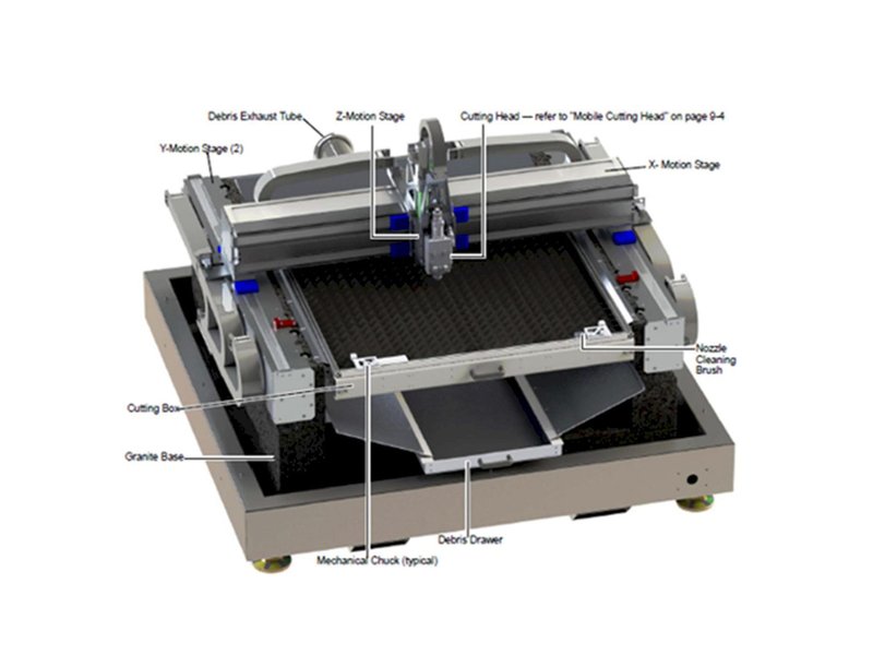 IPG SYS-4X4 LaserCube Fiber laser