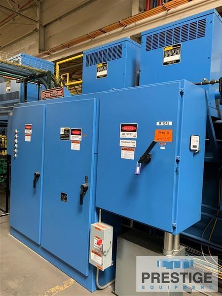 Furnaces Annealing