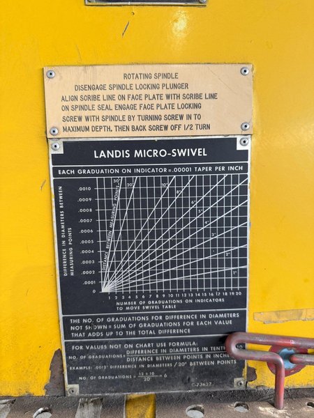 30" X 48" LANDIS CHW CYLINDRICAL GRINDER W/36" DIA. GRINDING WHEEL. STOCK # 0653826