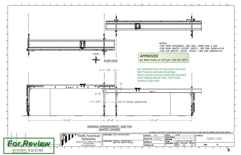 80/40 TON X 195' X 59' LIFT NORTH AMERICAN IND DOUBLE LEG ROLLING GANTRY CRANE: STOCK #14494
