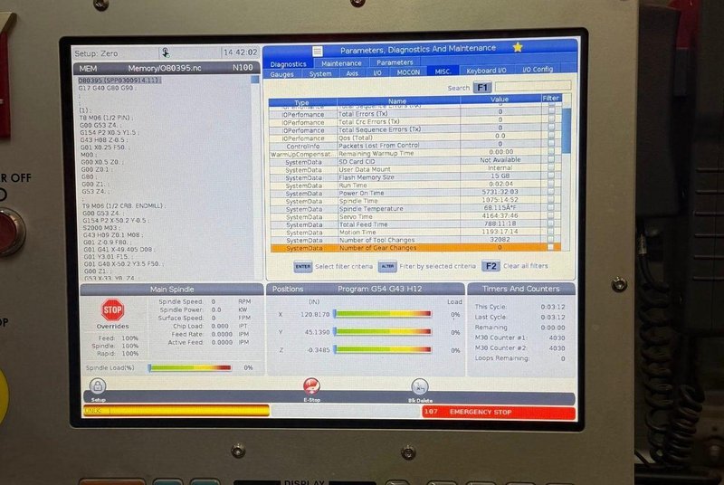 Haas GR-510 Gantry Router, 2021 – Coolant System, Remote Jog Handle