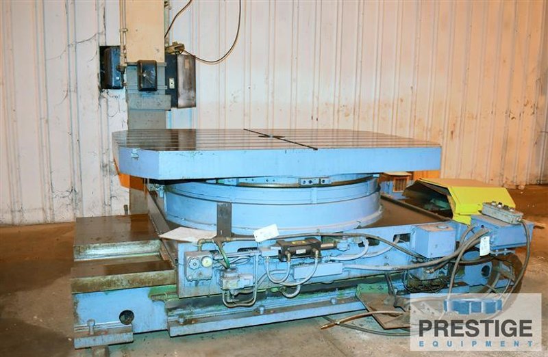 Tables Rotary Infeeding