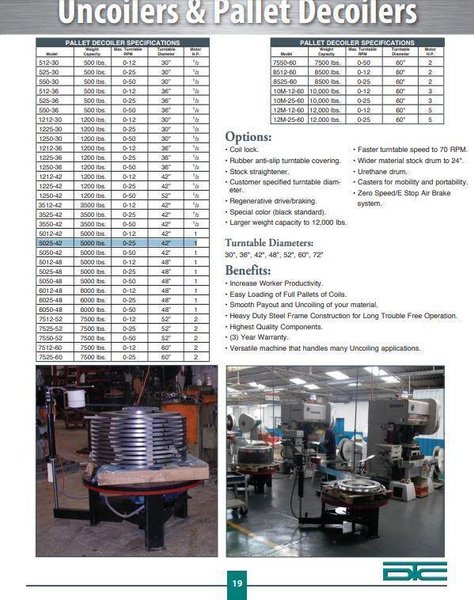 5000 LB 2.5 TON X 42" DURANT TOOL MODEL R50-25 MOTORIZED HORIZONTAL COIL REEL PALLET DECOILER: STOCK #13481