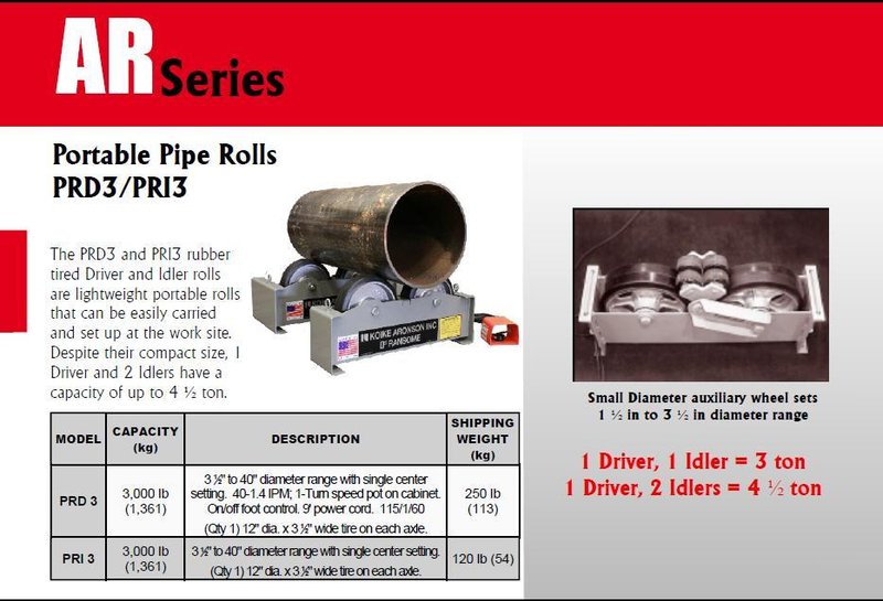 3,000 LB ARONSON MODEL #PRD3/PRI3 POWERED TANK TURNING ROLLS: STOCK #17960