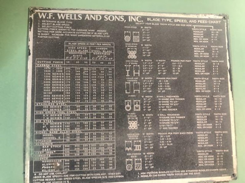15" X 17" W. F. WELLS &amp; SONS INC F - 15 TWIN POST HORIZONTAL BAND SAW
