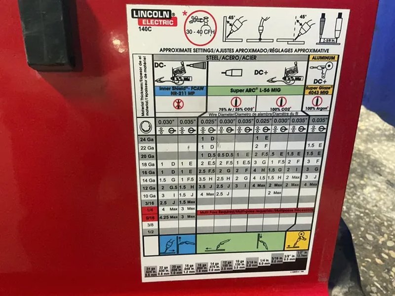 Lincoln Electric 90-140 A  Welder - Power Mig 140c