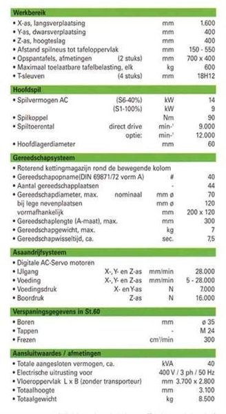 Unisign - UV4 CNC X:1600 - Y:400 - Z:400mm