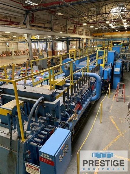 Furnaces Annealing
