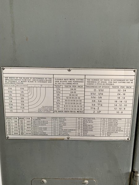 18" GROB NS18 VERTICAL BANDSAW. STOCK # 0683824.
