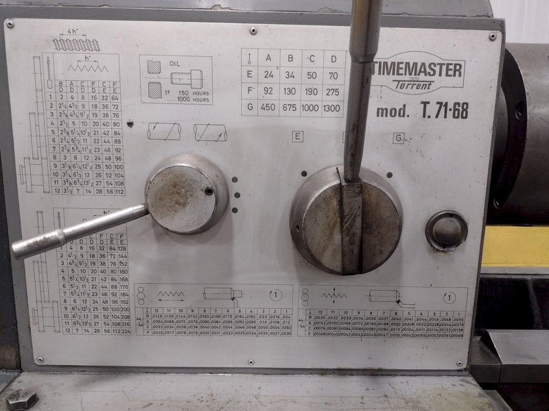 20" X 60" TIMEMASTER TORRENT GAP BED MODEL #T.71-68 ENGINE LATHE, 2.625" HOLE: STOCK #17857