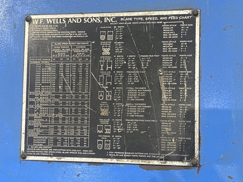 15" X 17" WF WELLS MODEL #F-15 TWIN POST HORIZONTAL BANDSAW: STOCK #21090