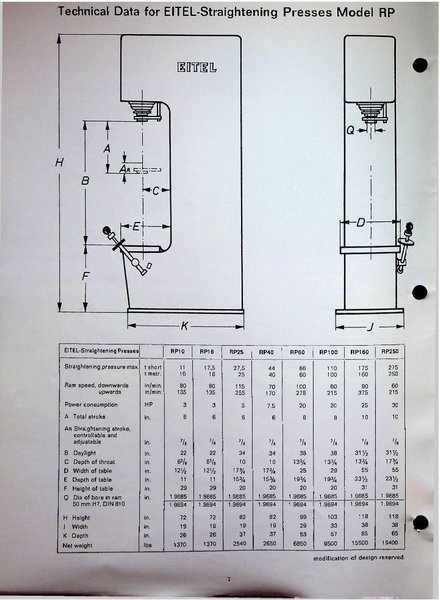 16 TON EITEL MODEL #RP-16 HYDRAULIC C-FRAME PRECISION STRAIGHTENING PRESS, 6" STROKE: YOBRO #23427