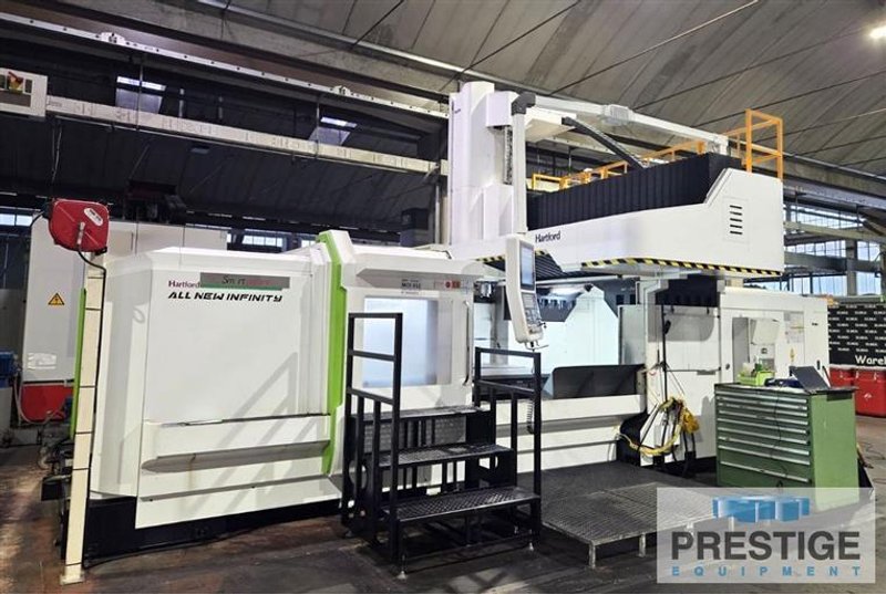 Mills Bridge &amp; Planer Type Manual &amp; CNC