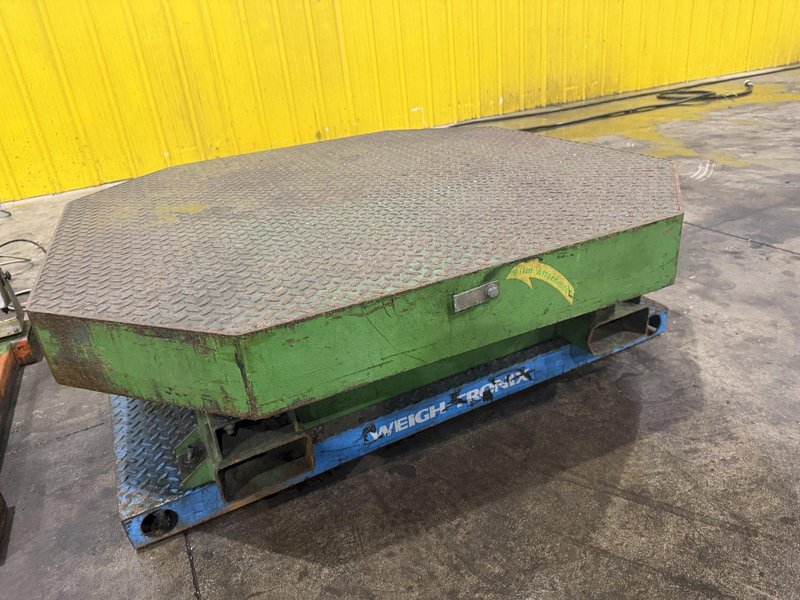 SYNERGY MODEL 1.5 SEMI-AUTO STRETCH PALLET WRAPPER  WITH WEIGHT-TRONIX SCALE: YOBRO #24715