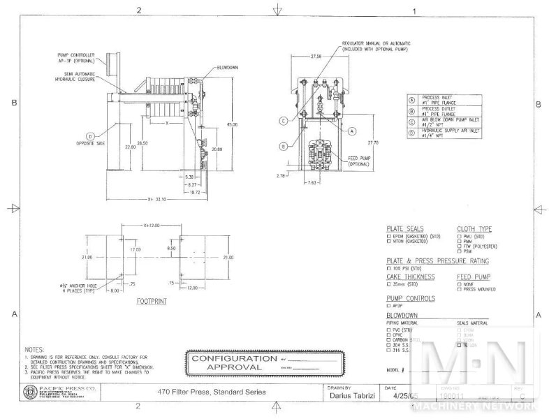 PACPRESS 470 Filter Press