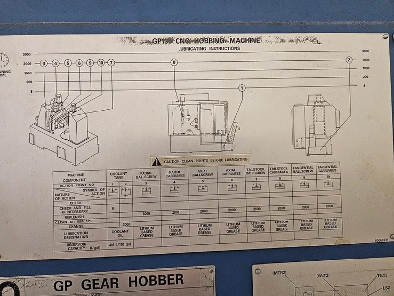 Gleaason Model GP130 6 Axis Gear Hobber, With Loading, 5" Diameter Delivered 2000
