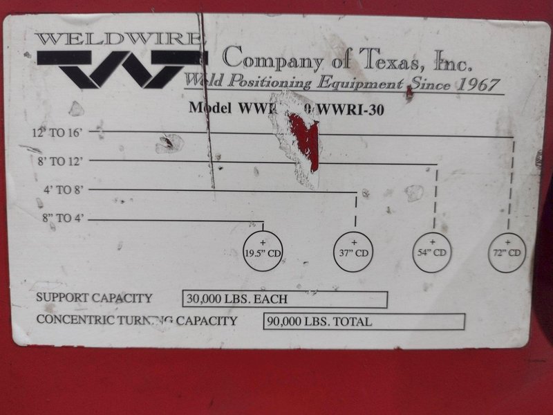 60 TON WELDWIRE MODEL #WWRD/WWRI-30 POWERED TANK TURNING ROLL SET, DRIVE &amp; IDLER : YOBRO #25738