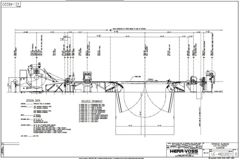 Herr-voss  60" X .105" X 40,000 Lb  High Speed Cut To Length Line