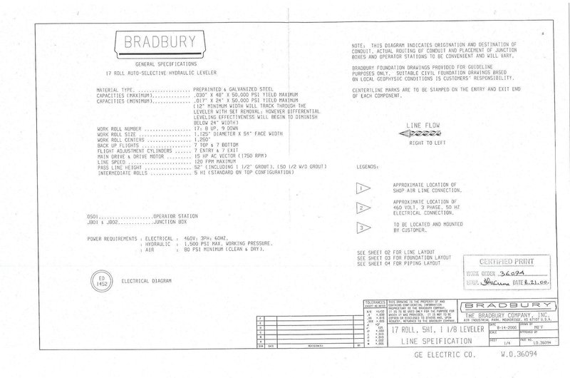 52" x .030" BRADBURY 5 HI 17 ROLL PRECISION LEVELER: STOCK 22669