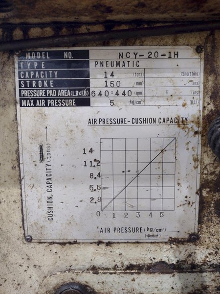 220 TON AIDA MODEL #NC1-200(2) GAP FRAME PRESS, WITH 9.84" STROKE: STOCK #22203
