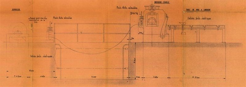 Cornillon Shearing line - nr1