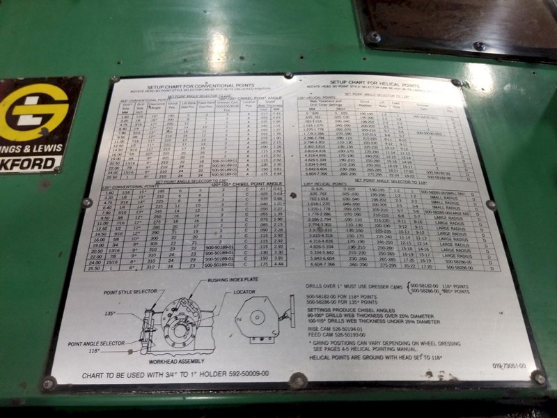 1981 Giddings &amp; Lewis Winslow ExactaMatic HC Drill Point Grinder - 3 HP, 20" Wheel