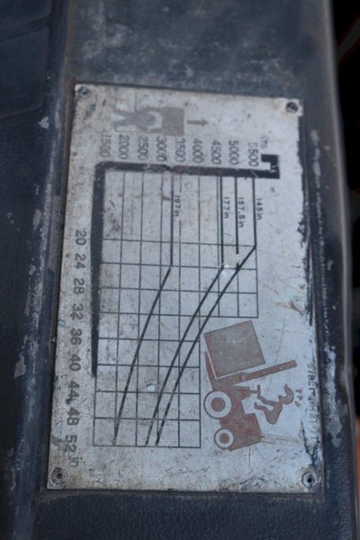 5,000 LB TOYOTA FORKLIFT: STOCK #63915
