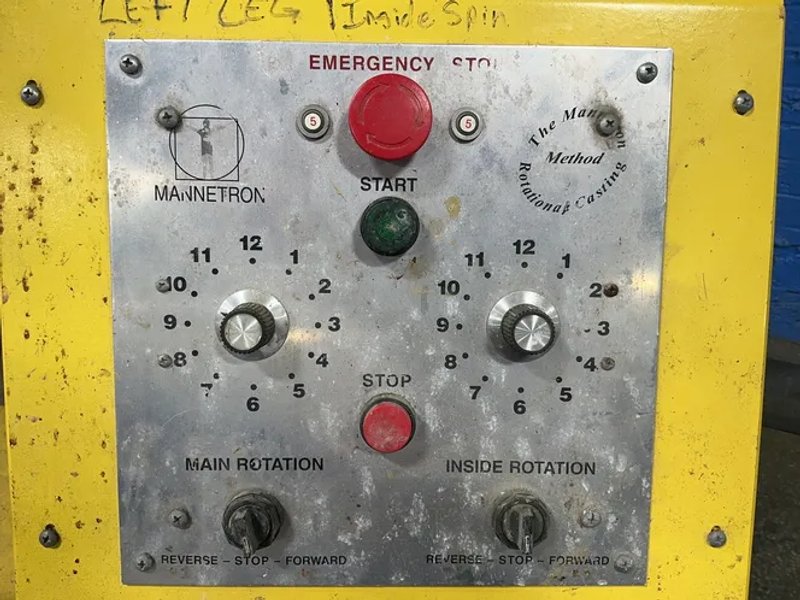 Mannetron 24" X 24"  Roto-cast Machine - Nmrv 040