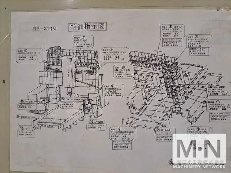 SNK RB-310M CNC Bridge Type Vertical Machining Center