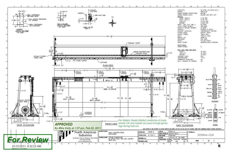 80/40 TON X 195' X 59' LIFT NORTH AMERICAN IND DOUBLE LEG ROLLING GANTRY CRANE: STOCK #14494