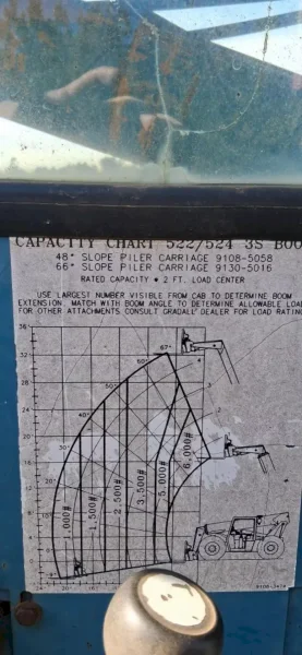 1992 GRADALL MODEL #524 TELEHANDLER W/ TIRES: YOBRO #25163