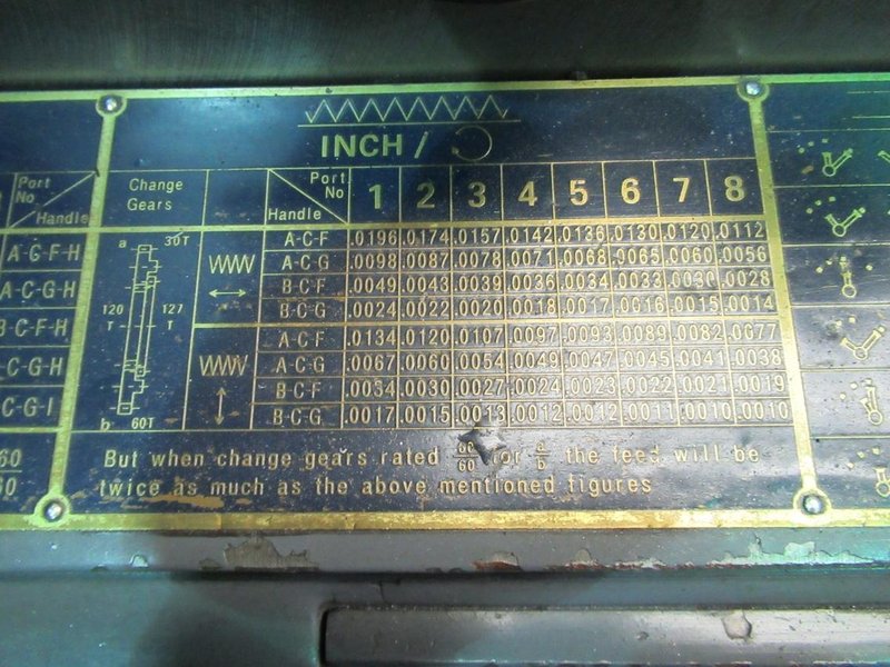 Hwacheon HL580 28/39&quot; x 79&quot; Gap Bed Engine Lathe,  2-Axis DRO, Geared Head, 19-1/2&quot; Chuck, 3&quot; Hole, (2) Steady Rests, QC Tool Post, Tailstock- Auction Item