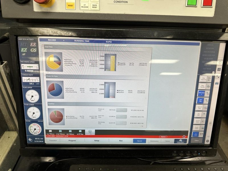 Makino U32J CNC Wire EDM, 2013
