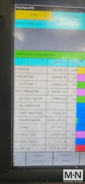 Okuma Genos M560-V CNC Vertical Machining Center, 2016