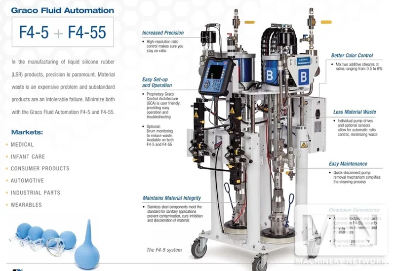 FLUID AUTOMATION GRACO MODEL F4-5  5 GALLON LSR MIXING SYSTEM MFG 2021 NEVER USED
