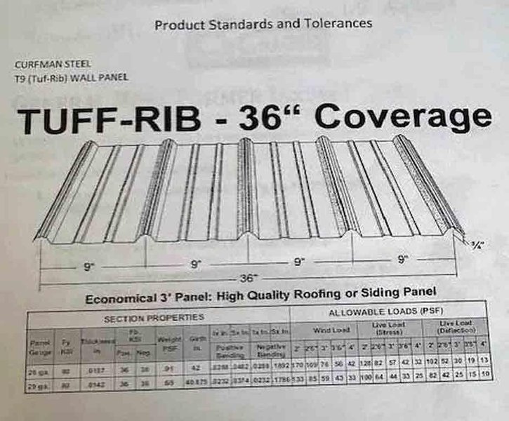 16 Stand x 1.50&quot; CSC Machine Rollforming Line