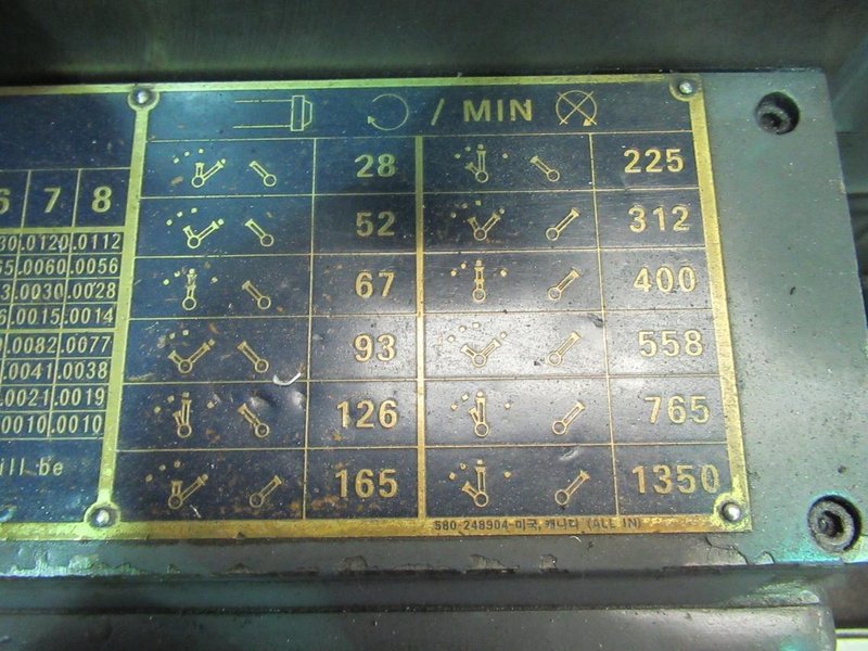 Hwacheon HL580 28/39&quot; x 79&quot; Gap Bed Engine Lathe,  2-Axis DRO, Geared Head, 19-1/2&quot; Chuck, 3&quot; Hole, (2) Steady Rests, QC Tool Post, Tailstock- Auction Item