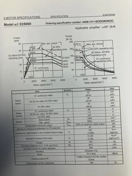 2013 YCM DCV6030 BF | Machining Centers, Gantry (incld. Bridge &amp; Double Column)