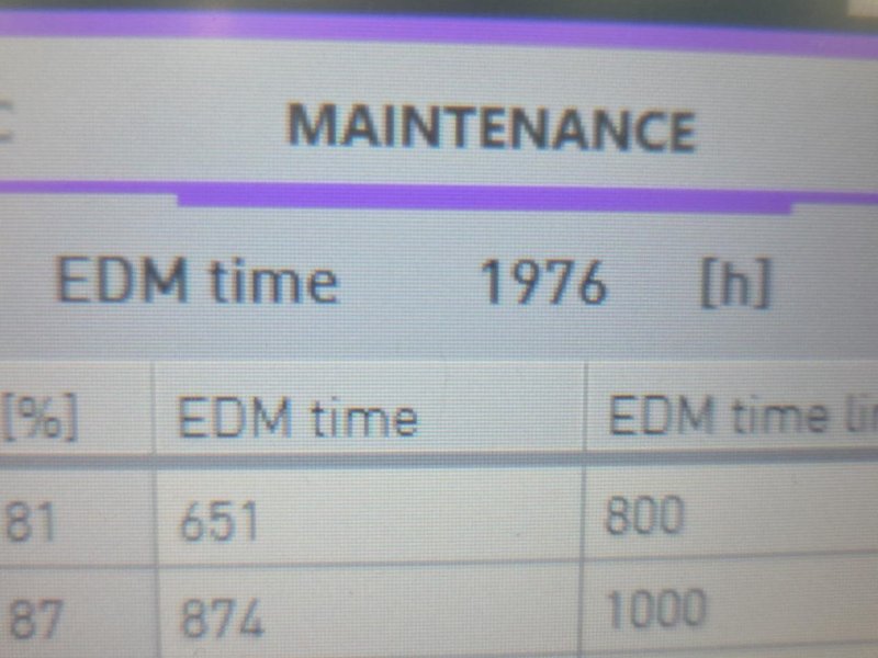 Agie Charmilles Cut P 350 Wire EDM, 2021 – 60Hz, Big Spool, Chopper, Chiller