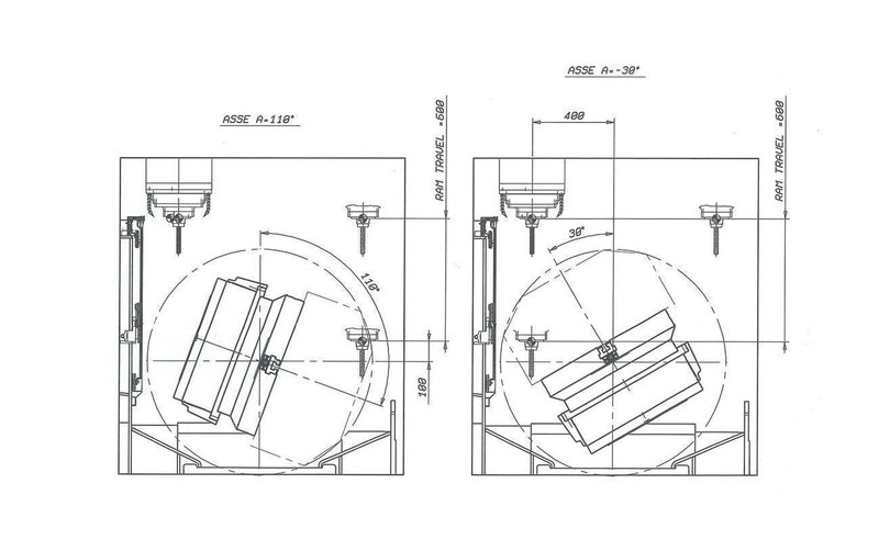 Breton - Ultrix 800 X: 800 - Y: 900 - Z: 600 mm CNC