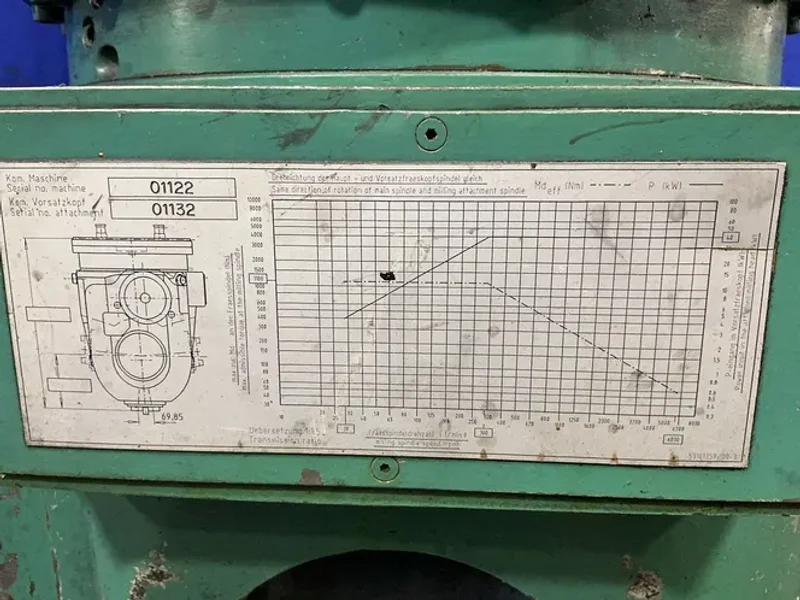 DORRIES SCHARMANN 1:15 TRANSMISSION RATIO MILLING MACHINE HEAD - 1 AXIS FORK HEAD  -  01122