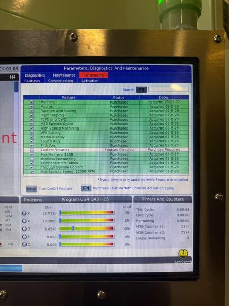 Haas UMC-750 5-Axis CNC Universal Machining Center – 12,000 RPM, 40 ATC, TSC, HSM Mill