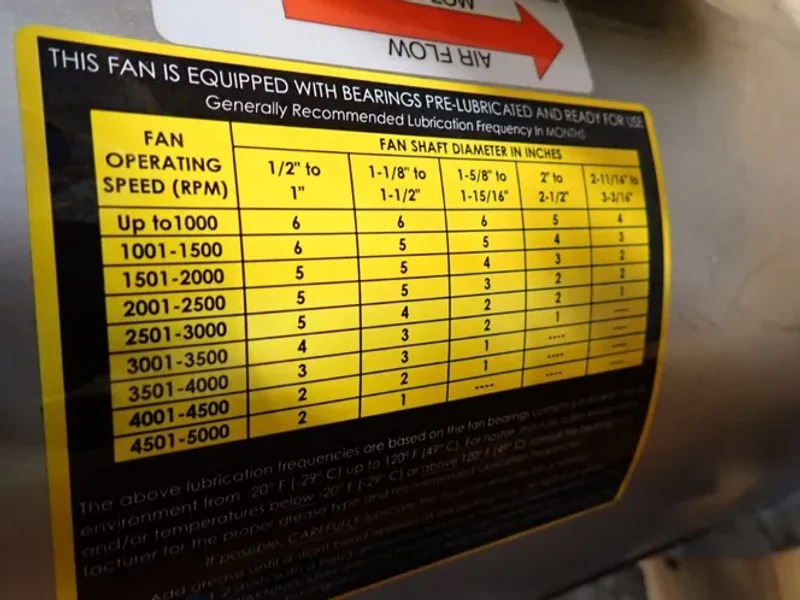 Cincinnati 12" Fan - Waf-12