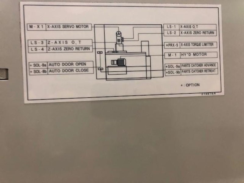 HI-TECH 400A MIC LATHE STOCK #3065