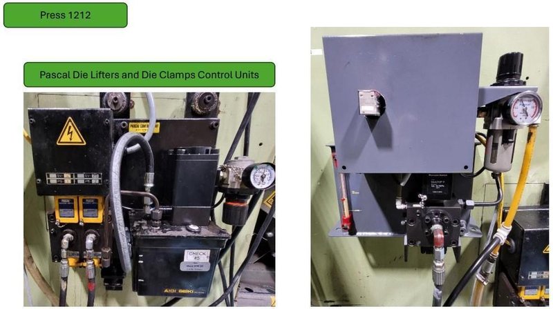 220 TON AIDA #NCI-200(2) PRESS LINE, COMPLETE WITH CWP SPACE-SAVER COIL FEED LINE: STOCK #22209