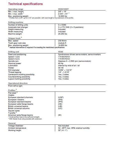 41&quot; X 18&quot; VOORTMAN BEAM LINE, VB1050 SAW,  V630DRILL &amp; V808 PLASMA COPER ROBOT, NEW 2016: STOCK 20792